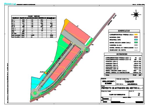 Proyecto de urbanización SI-1 en Tamames