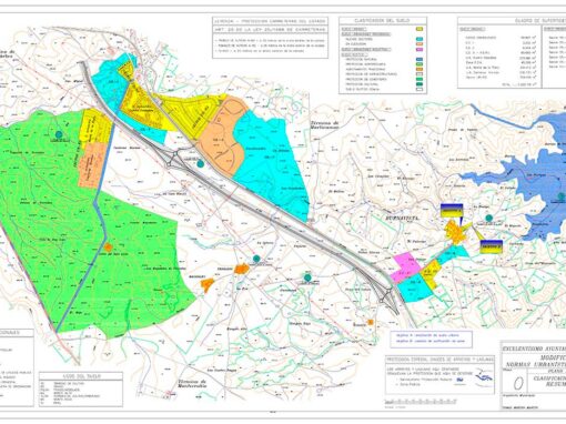 Modificación NUM Buenavista
